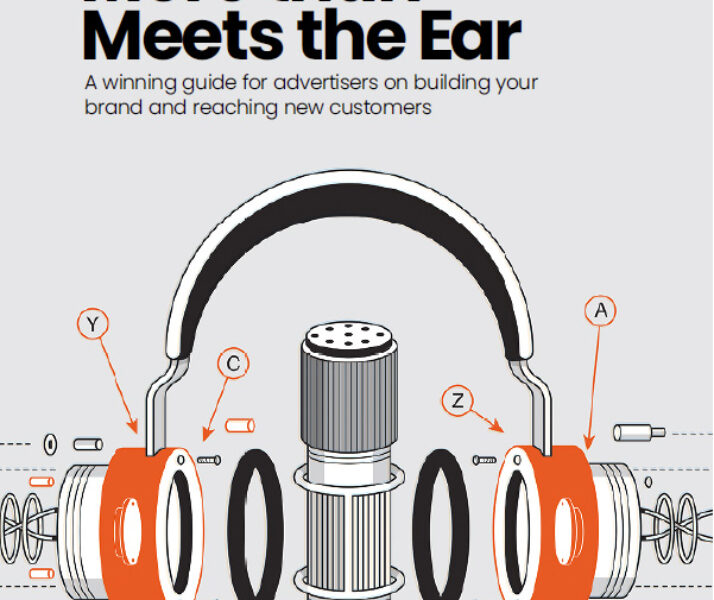 Icon Podcast Advertising: More than Meets the Ear