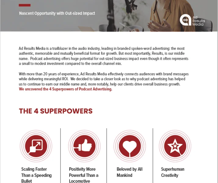 Icon The Four Superpowers of Podcast Advertising