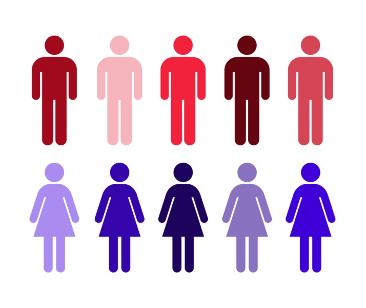 Icon Does Gender Impact Podcast Ad Performance? Here’s What We Found.