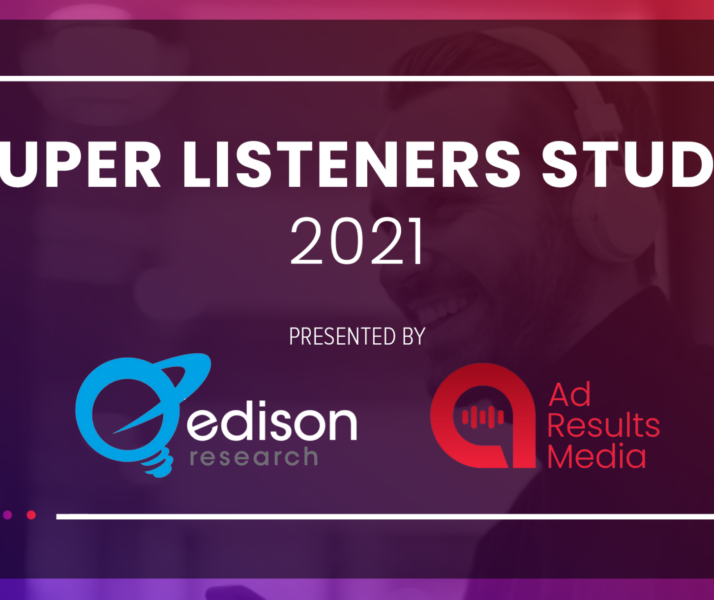 Icon Super Listener Study 2021 Recap