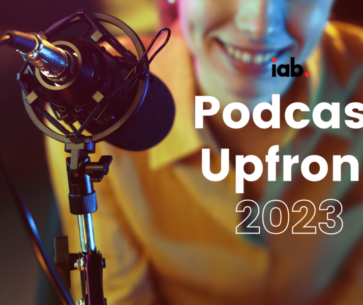 Icon Key Insights from IAB’s Podcast Upfront 2023