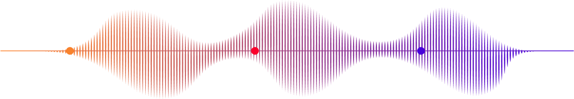 Sound image